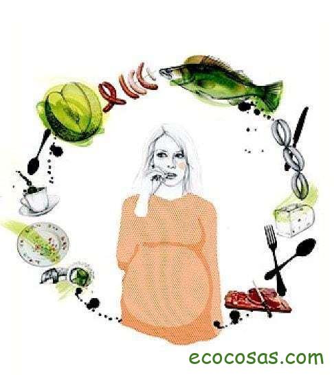 Mi embarazo vegetariano (cap.1) 1 Captura de pantalla 2013-05-06 a la(s) 21.32.42